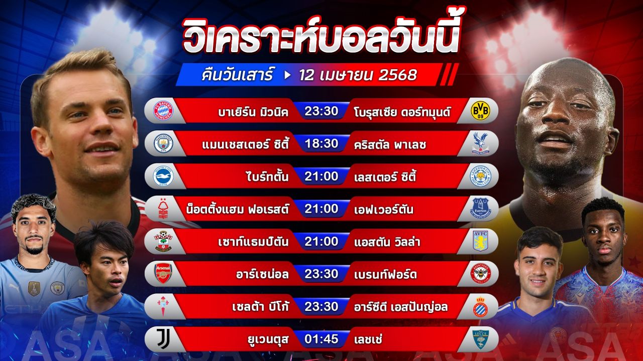 🔥🥇🤩วิเคราะห์บอลวันนี้ ทีเด็ดบอล l วันเสาร์ ที่ 12 เมษายน 2568 by อัศวินล้มโต๊ะ #พรีเมียร์ลีก #เซเรียอา #ลาลีกา