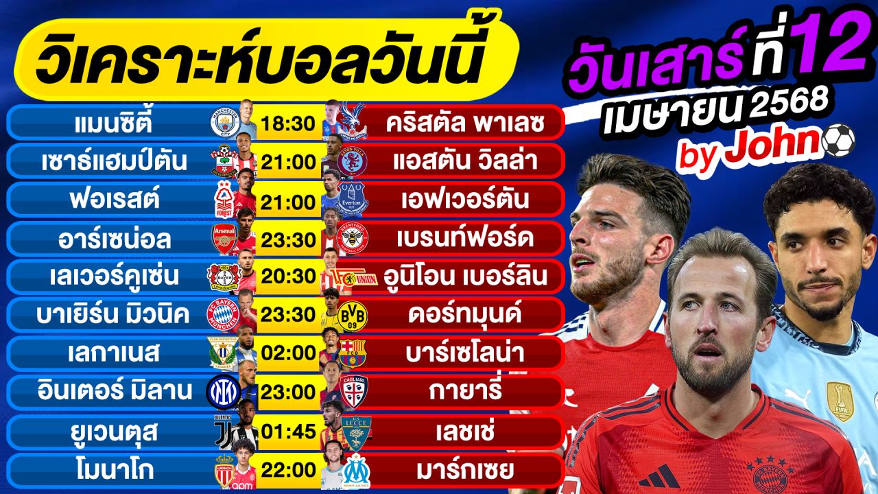 วิเคราะห์บอลวันนี้ บอลเต็ง ทีเด็ดบอล วันเสาร์ ที่ 12 เมษายน 2568 By จอห์นบอลเต็ง