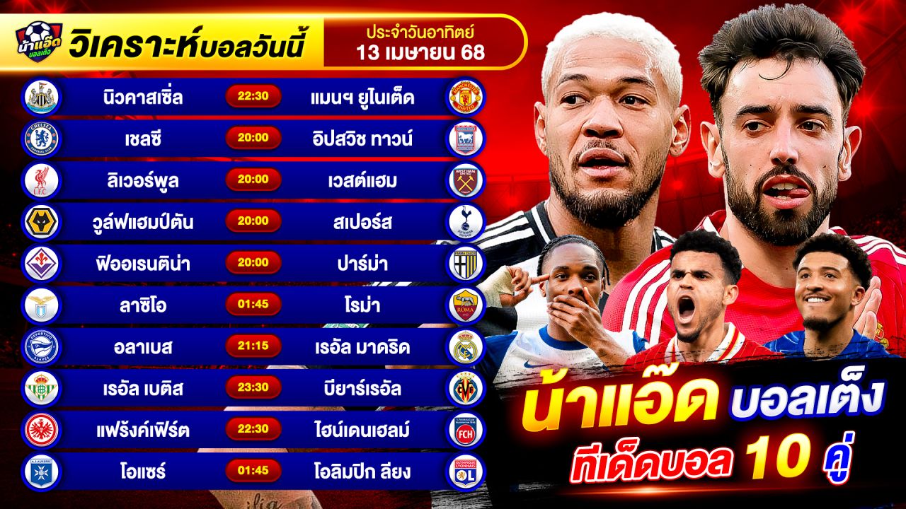 วิเคราะห์บอลวันนี้ ทีเด็ดบอล วันอาทิตย์ ที่ 13 เมษายน 2568 By น้าแอ๊ดบอลเต็ง #วิเคราะห์บอลวันนี้