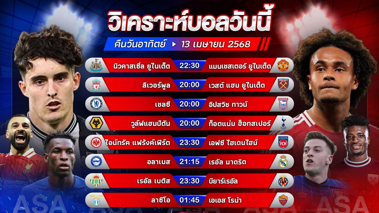 💦⚽️🥳วิเคราะห์บอลวันนี้ ทีเด็ดบอล l วันอาทิตย์ ที่ 13 เมษายน 2568  by อัศวินล้มโต๊ะ #พรีเมียร์ลีก #ลาลีกา #เซเรียอา #บุนเดสลีกา
