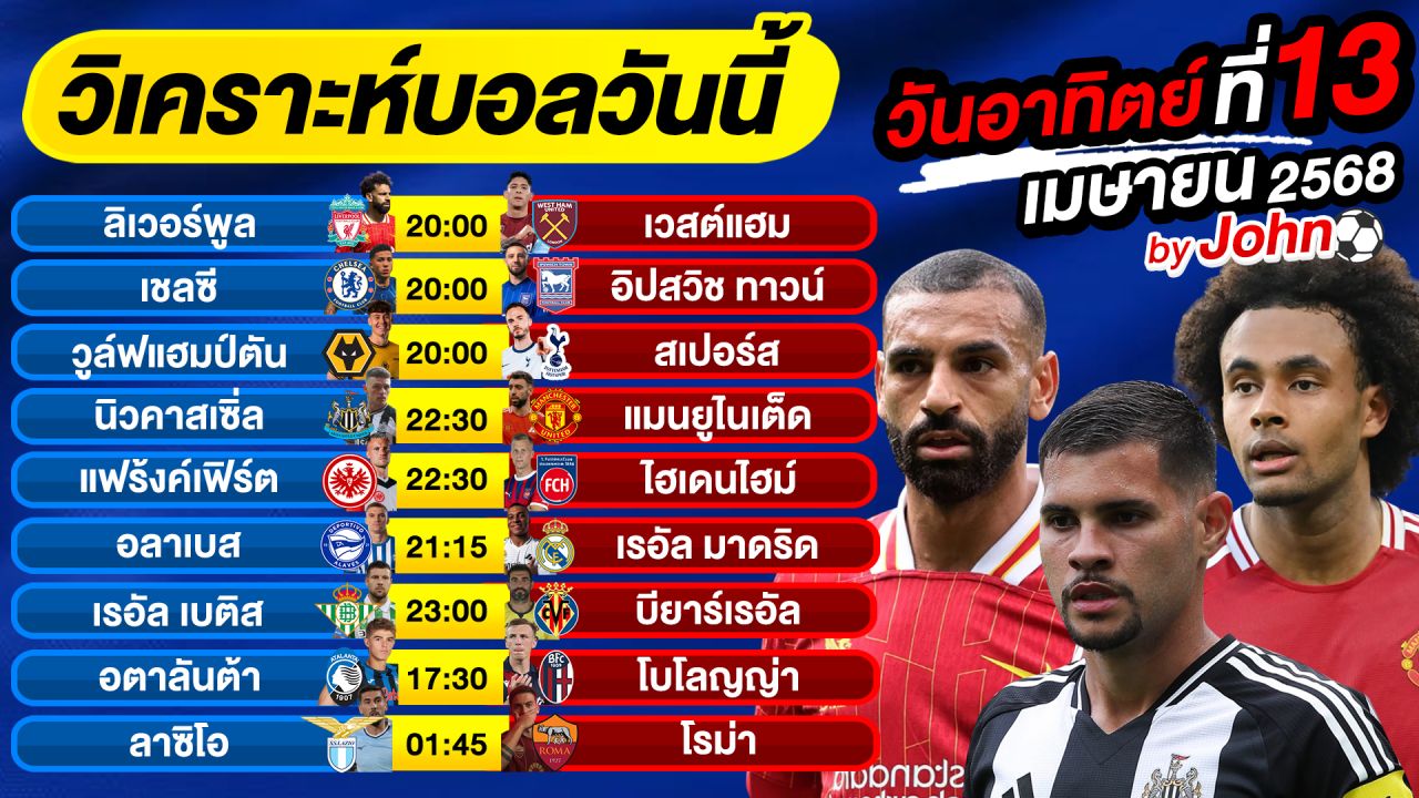 วิเคราะห์บอลวันนี้ บอลเต็ง ทีเด็ดบอล วันอาทิตย์ ที่ 13 เมษายน 2568 By จอห์นบอลเต็ง