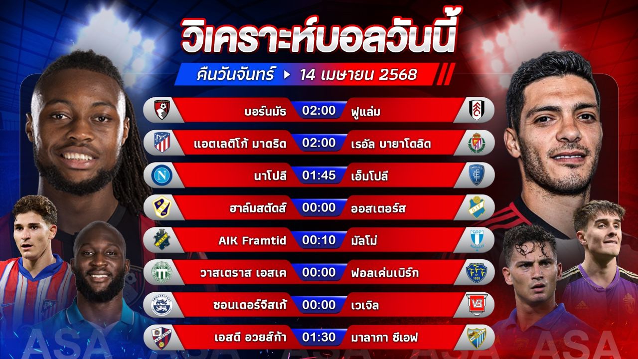 💦🥳🥇วิเคราะห์บอลวันนี้ ทีเด็ดบอล l วันจันทร์ ที่ 14 เมษายน 2568 by อัศวินล้มโต๊ะ #พรีเมียร์ลีก #เซเรียอา #ลาลีกา