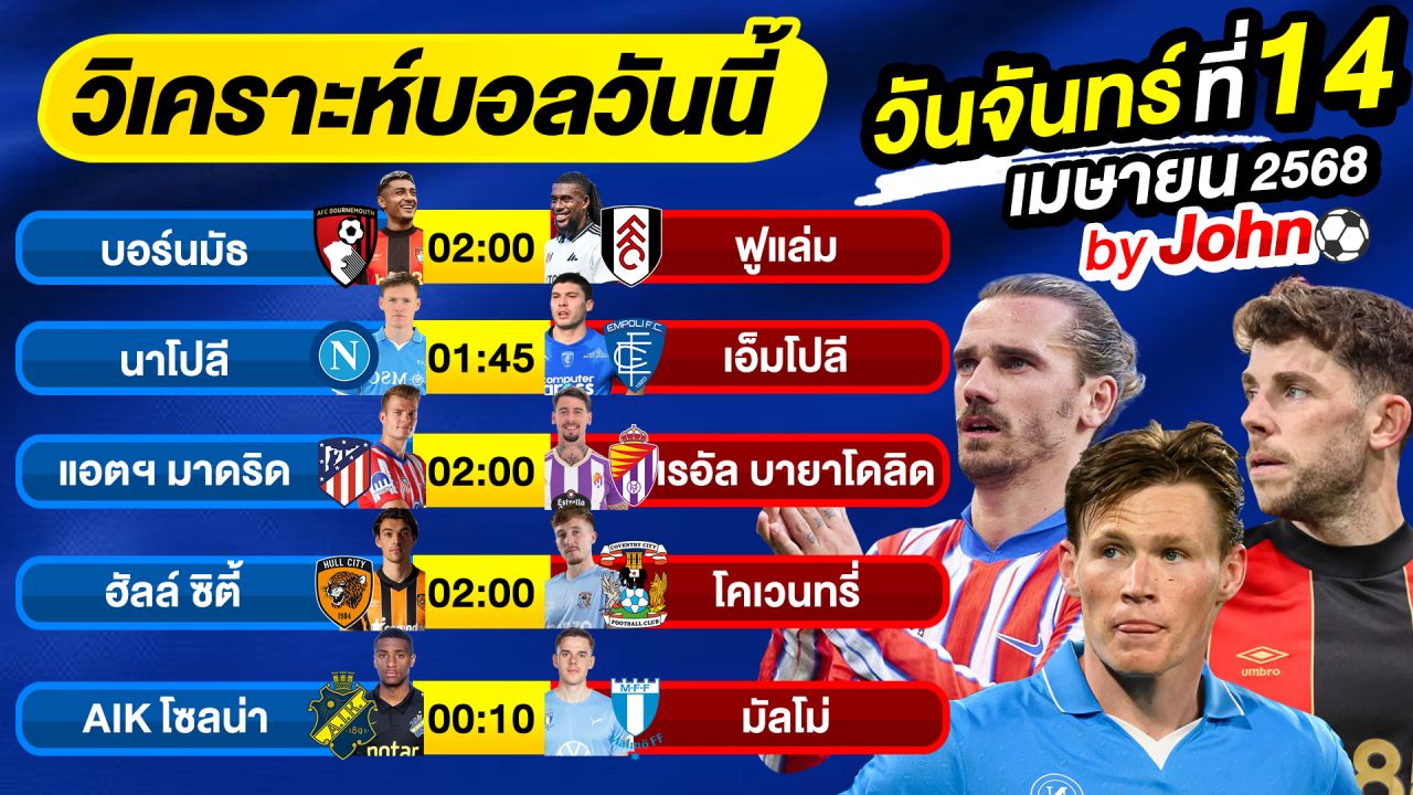 วิเคราะห์บอลวันนี้ บอลเต็ง ทีเด็ดบอล วันจันทร์ ที่ 14 เมษายน 2568 By จอห์นบอลเต็ง