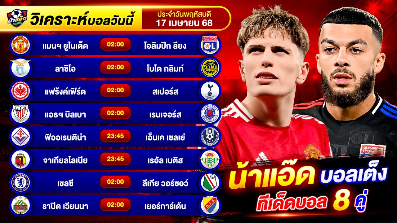 วิเคราะห์บอลวันนี้ ทีเด็ดบอล วันพฤหัสบดี ที่ 17 เมษายน 2568 By น้าแอ๊ดบอลเต็ง #วิเคราะห์บอลวันนี้