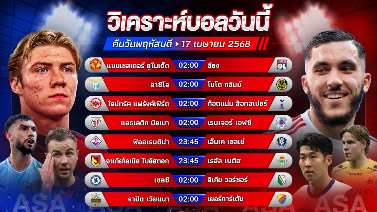 ✨⚽️😊วิเคราะห์บอลวันนี้ ทีเด็ดบอล l วันพฤหัสบดี ที่ 17 เมษายน 2568 l by อัศวินล้มโต๊ะ #ยูฟ่ายูโรปาลีก