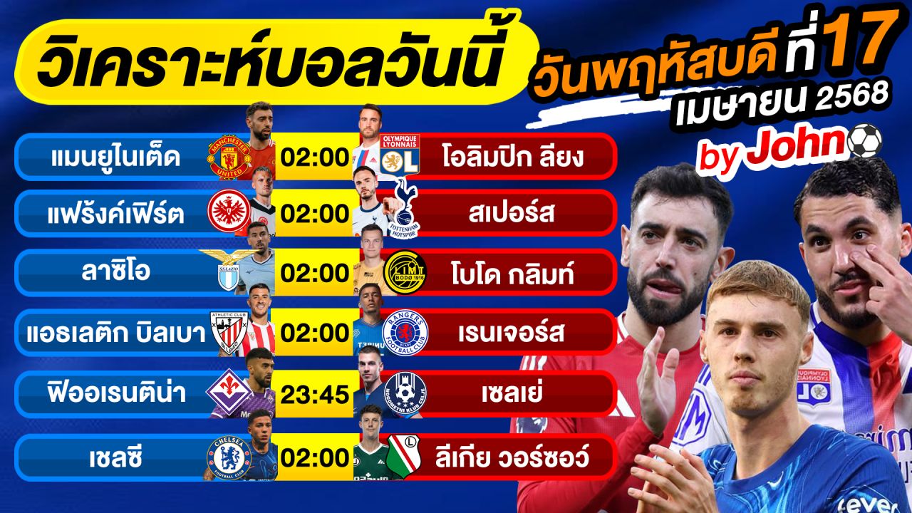 วิเคราะห์บอลวันนี้ บอลเต็ง ทีเด็ดบอล วันพฤหัสบดี ที่ 17 เมษายน 2568 By จอห์นบอลเต็ง