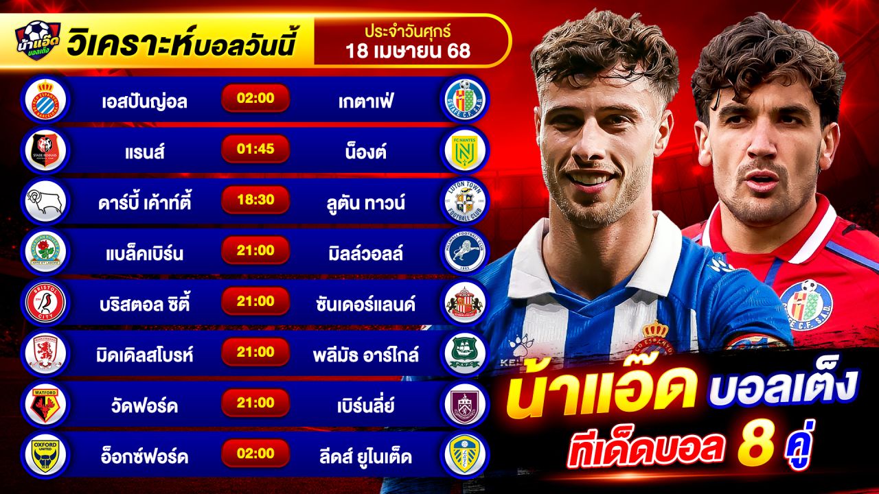 วิเคราะห์บอลวันนี้ ทีเด็ดบอล วันศุกร์ ที่ 18 เมษายน 2568 By น้าแอ๊ดบอลเต็ง #วิเคราะห์บอลวันนี้