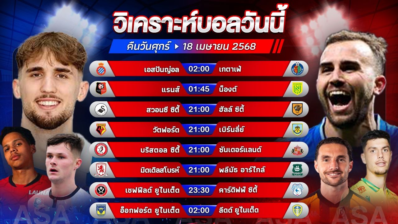 🔵🤩✅วิเคราะห์บอลวันนี้ ทีเด็ดบอล l วันศุกร์ ที่ 18 เมษายน 2568 by อัศวินล้มโต๊ะ #ลาลีกา #แชมป์เปี้ยนชิพ #ลีกเอิง