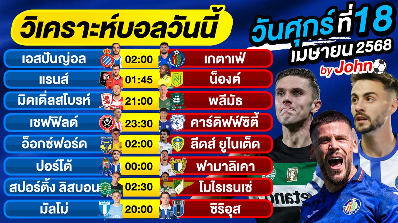 วิเคราะห์บอลวันนี้ บอลเต็ง ทีเด็ดบอล วันศุกร์ ที่ 18 เมษายน 2568 By จอห์นบอลเต็ง