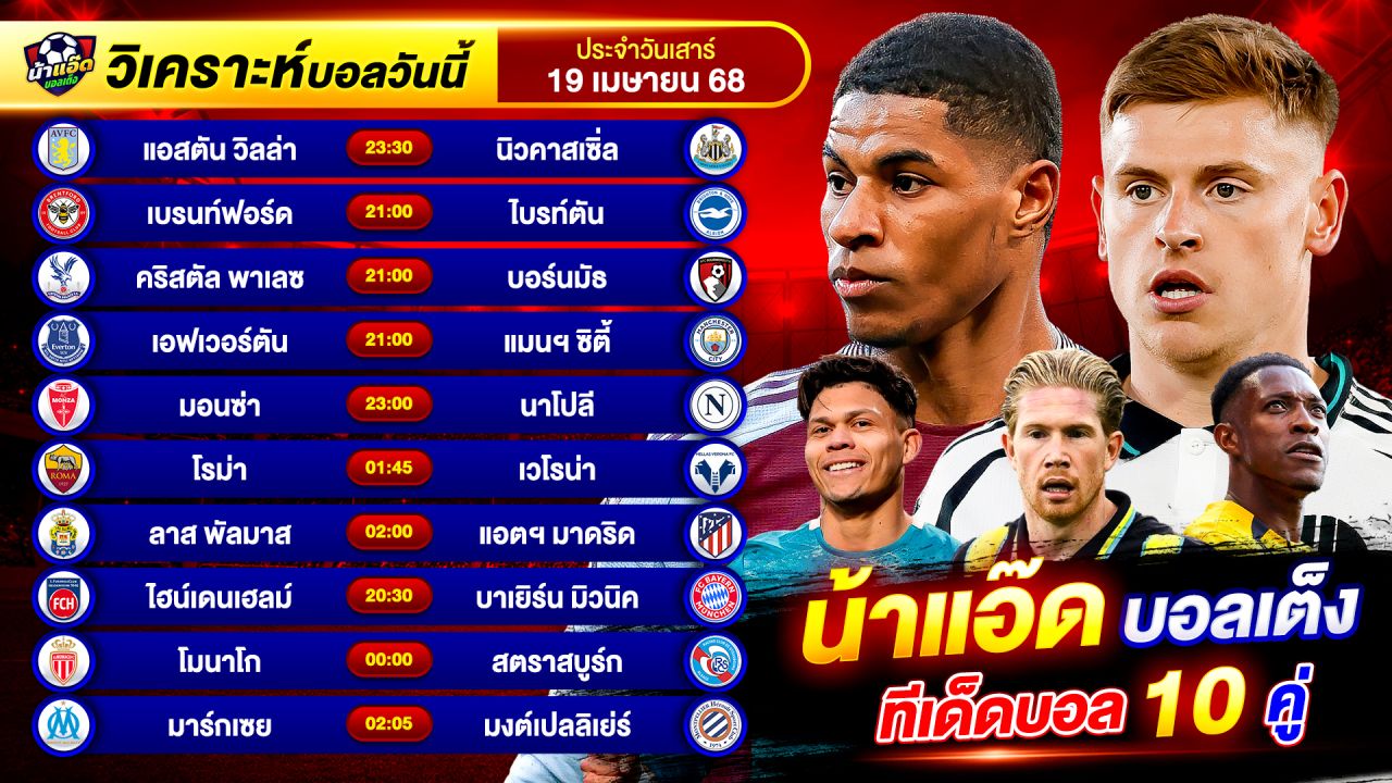 วิเคราะห์บอลวันนี้ ทีเด็ดบอล วันเสาร์ ที่ 19 เมษายน 2568 By น้าแอ๊ดบอลเต็ง #วิเคราะห์บอลวันนี้