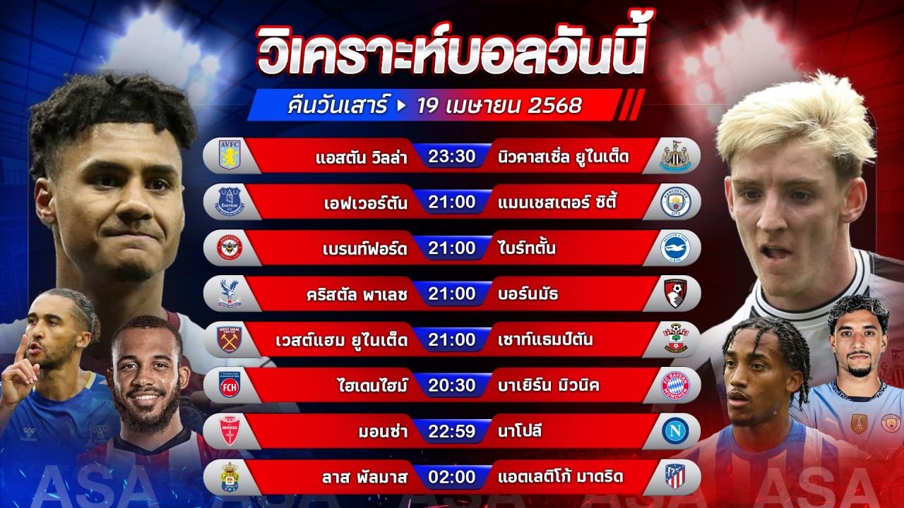 🥇🎯🙋🏻‍♂️วิเคราะห์บอลวันนี้ ทีเด็ดบอล l วันเสาร์ ที่ 19 เมษายน 2568 by อัศวินล้มโต๊ะ #พรีเมียร์ลีก #เซเรียอา #บุนเดสลีกา #ลาลีกา