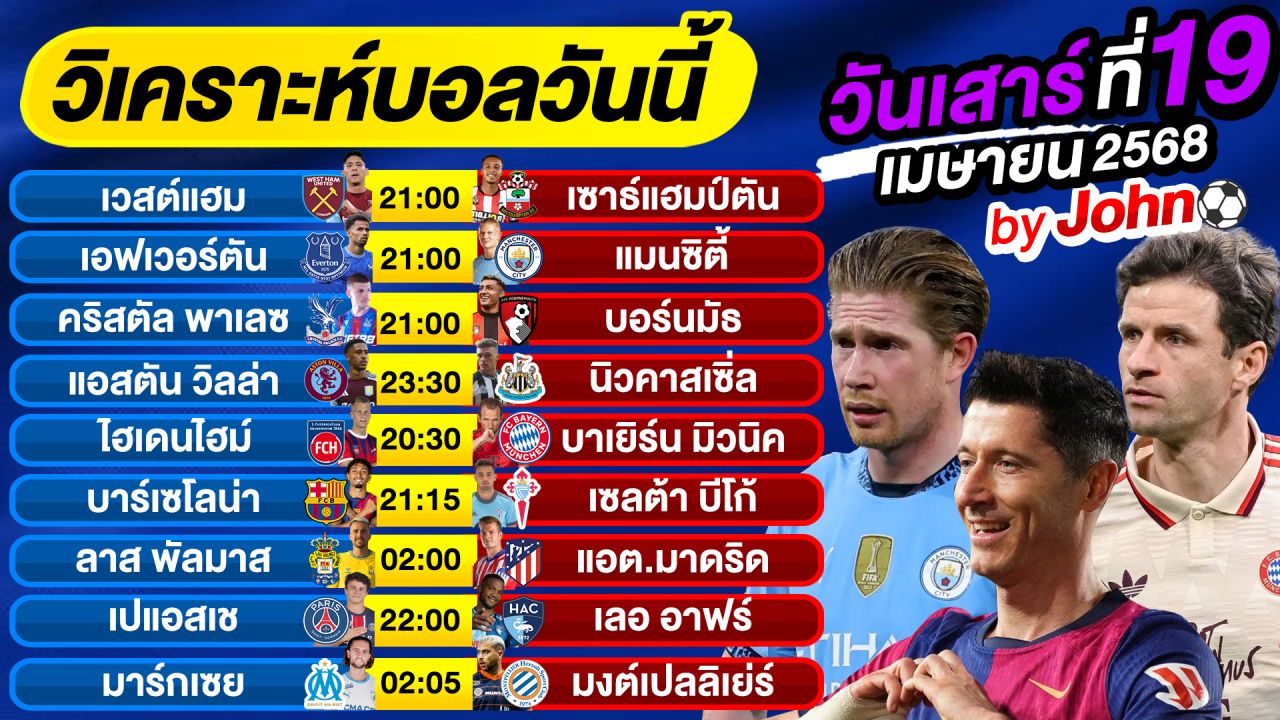 วิเคราะห์บอลวันนี้ บอลเต็ง ทีเด็ดบอล วันเสาร์ ที่ 19 เมษายน 2568 By จอห์นบอลเต็ง
