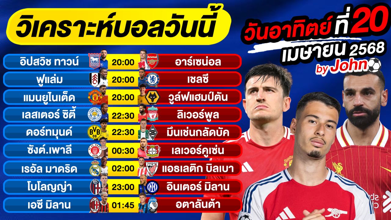 วิเคราะห์บอลวันนี้ บอลเต็ง ทีเด็ดบอล วันอาทิตย์ ที่ 20 เมษายน 2568 By จอห์นบอลเต็ง