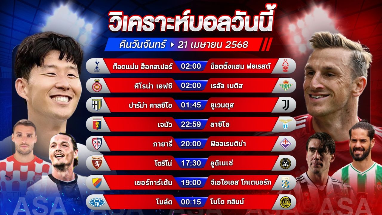 💯👍😎วิเคราะห์บอลวันนี้ ทีเด็ดบอล l วันจันทร์ที่ 21 เมษายน 2568 by อัศวินล้มโต๊ะ #พรีเมียร์ลีก #เซเรียอา #ลาลีกา