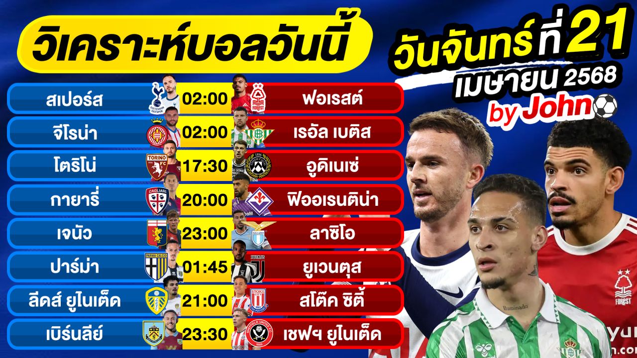 วิเคราะห์บอลวันนี้ บอลเต็ง ทีเด็ดบอล วันจันทร์ ที่ 21 เมษายน 2568 By จอห์นบอลเต็ง