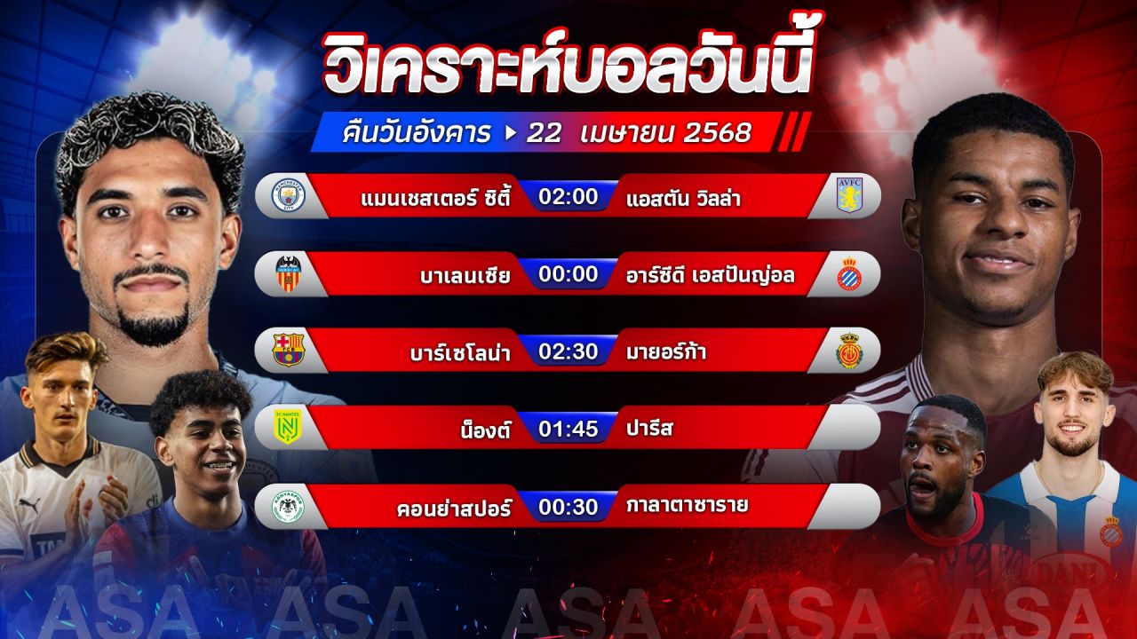 🟡🥇😎วิเคราะห์บอลวันนี้ ทีเด็ดบอล l วันอังคารที่ 22 เมษายน 2568 l by อัศวินล้มโต๊ะ #พรีเมียร์ลีก #ลาลีกา #ลีกเอิง #ตุรกีคัพ