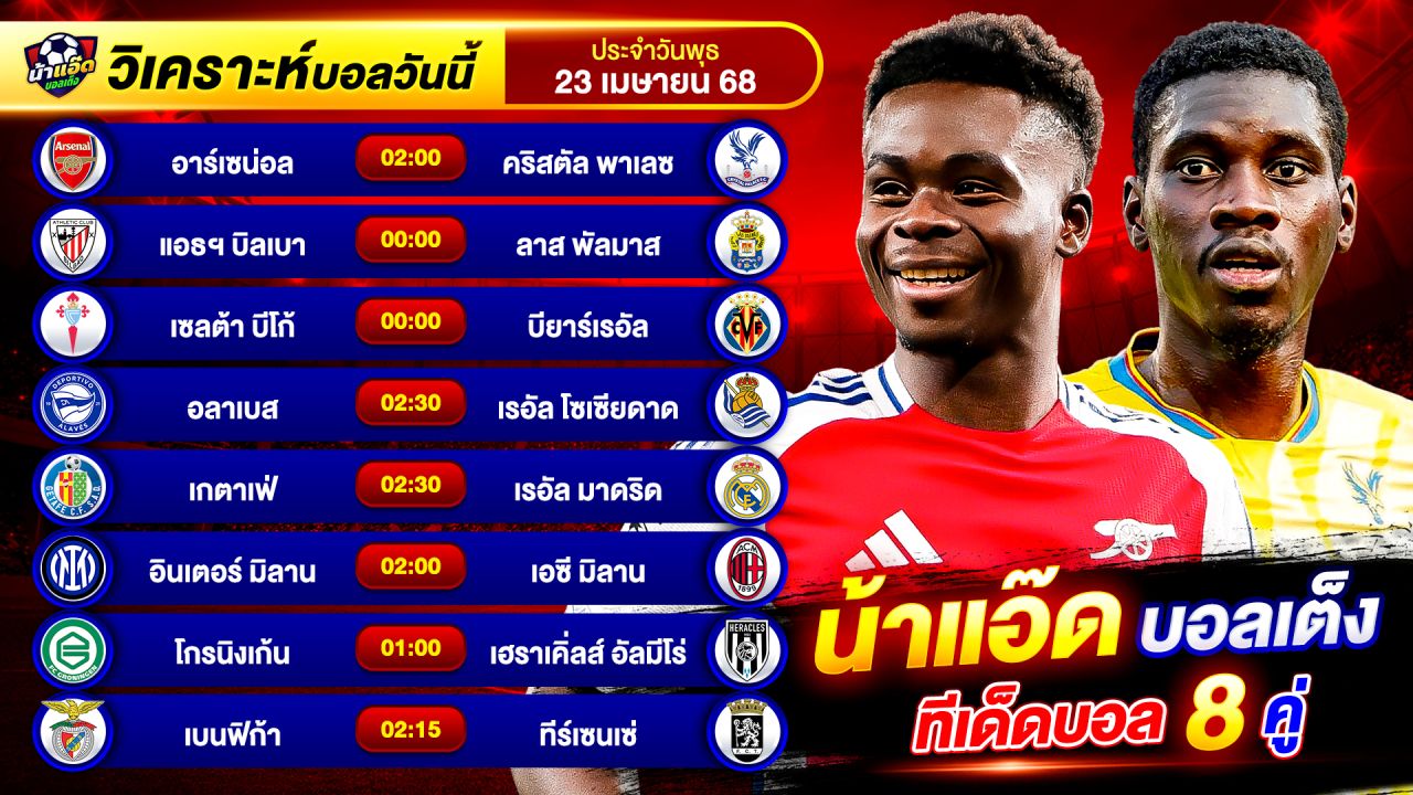 วิเคราะห์บอลวันนี้ ทีเด็ดบอล วันพุธ ที่ 23 เมษายน 2568 By น้าแอ๊ดบอลเต็ง #วิเคราะห์บอลวันนี้