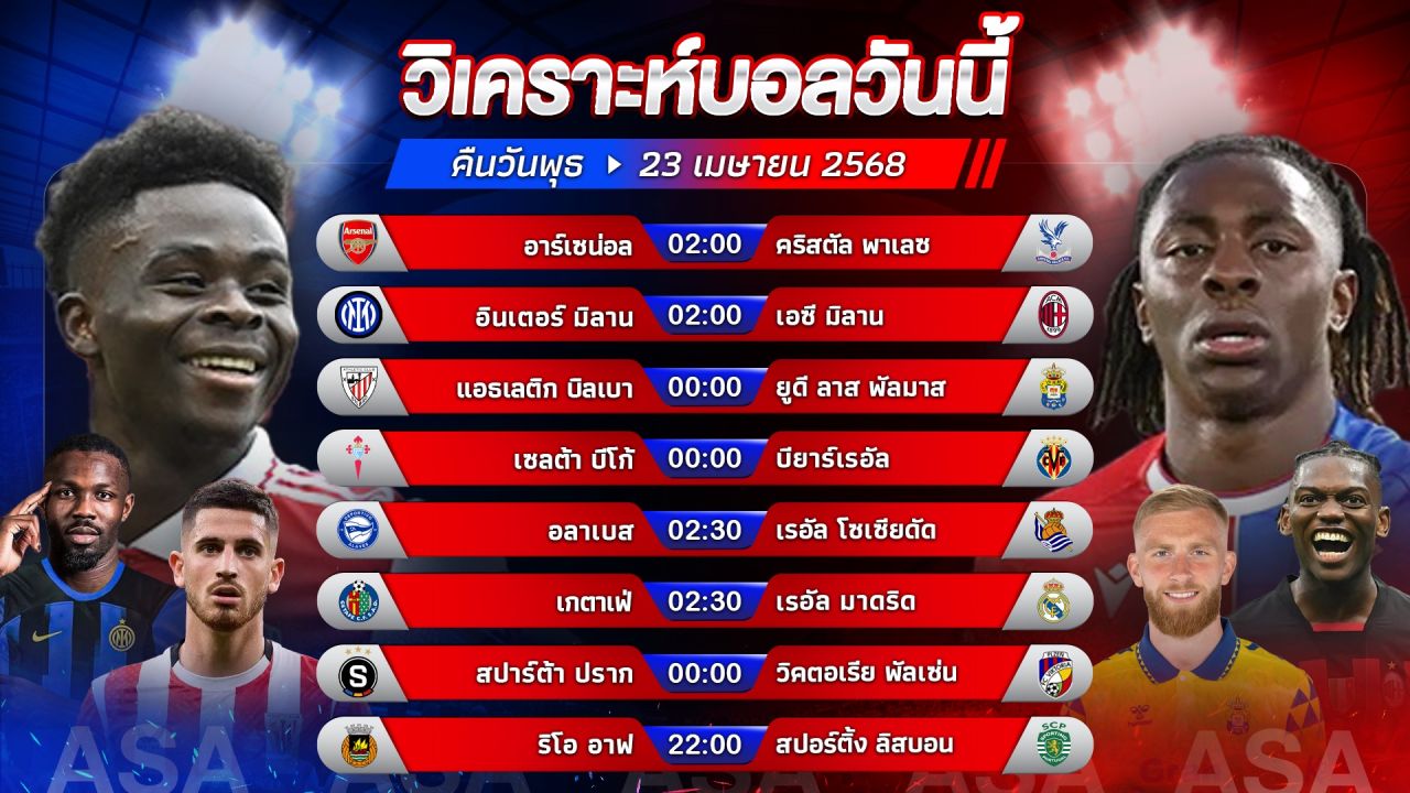 ⚽️📲🥳วิเคราะห์บอลวันนี้ ทีเด็ดบอล l วันพุธที่ 23 เมษายน 2568 l by อัศวินล้มโต๊ะ #พรีเมียร์ลีก #ลาลีกา