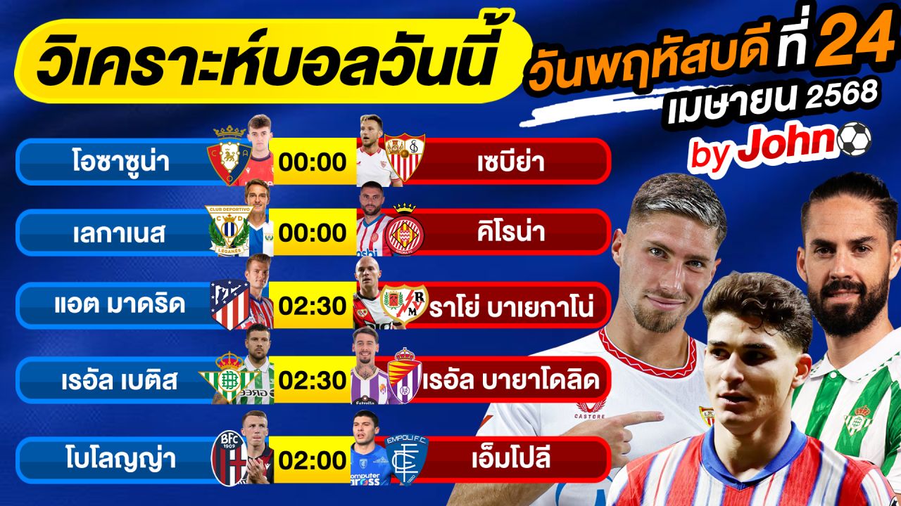 วิเคราะห์บอลวันนี้ บอลเต็ง ทีเด็ดบอล วันพฤหัสบดี ที่ 24 เมษายน 2568 By จอห์นบอลเต็ง