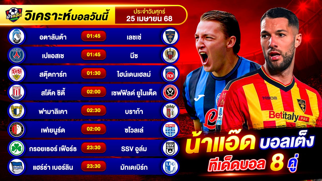 วิเคราะห์บอลวันนี้ ทีเด็ดบอล วันศุกร์ ที่ 25 เมษายน 2568 By น้าแอ๊ดบอลเต็ง #วิเคราะห์บอลวันนี้