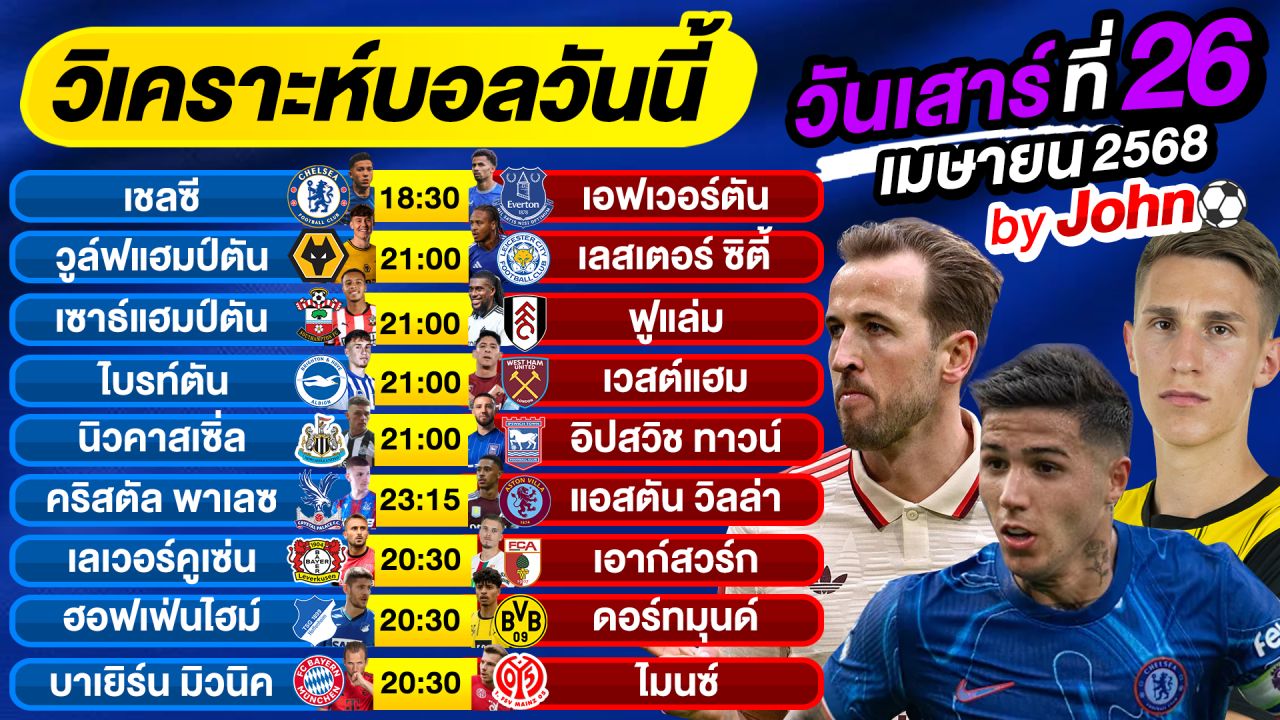 วิเคราะห์บอลวันนี้ บอลเต็ง ทีเด็ดบอล วันเสาร์ ที่ 26 เมษายน 2568 By จอห์นบอลเต็ง