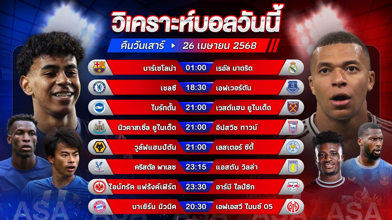 🎯⚽️😻วิเคราะห์บอลวันนี้ ทีเด็ดบอล วันเสาร์ที่ 26 เมษายน 2568 by อัศวินล้มโต๊ะ #พรีเมียร์ลีก #โคปาเดลเรย์ #บุนเดสลีกา #เอฟเอคัพ
