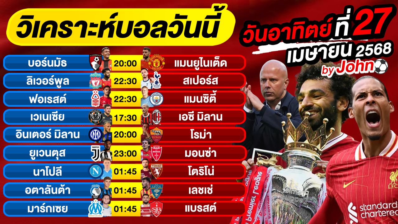 วิเคราะห์บอลวันนี้ บอลเต็ง ทีเด็ดบอล วันอาทิตย์ ที่ 27 เมษายน 2568 By จอห์นบอลเต็ง