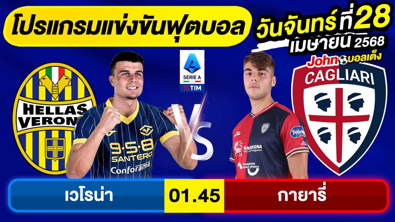 วิเคราะห์บอลวันนี้ บอลเต็ง ทีเด็ดบอล วันจันทร์ ที่ 28 เมษายน 2568 By จอห์นบอลเต็ง
