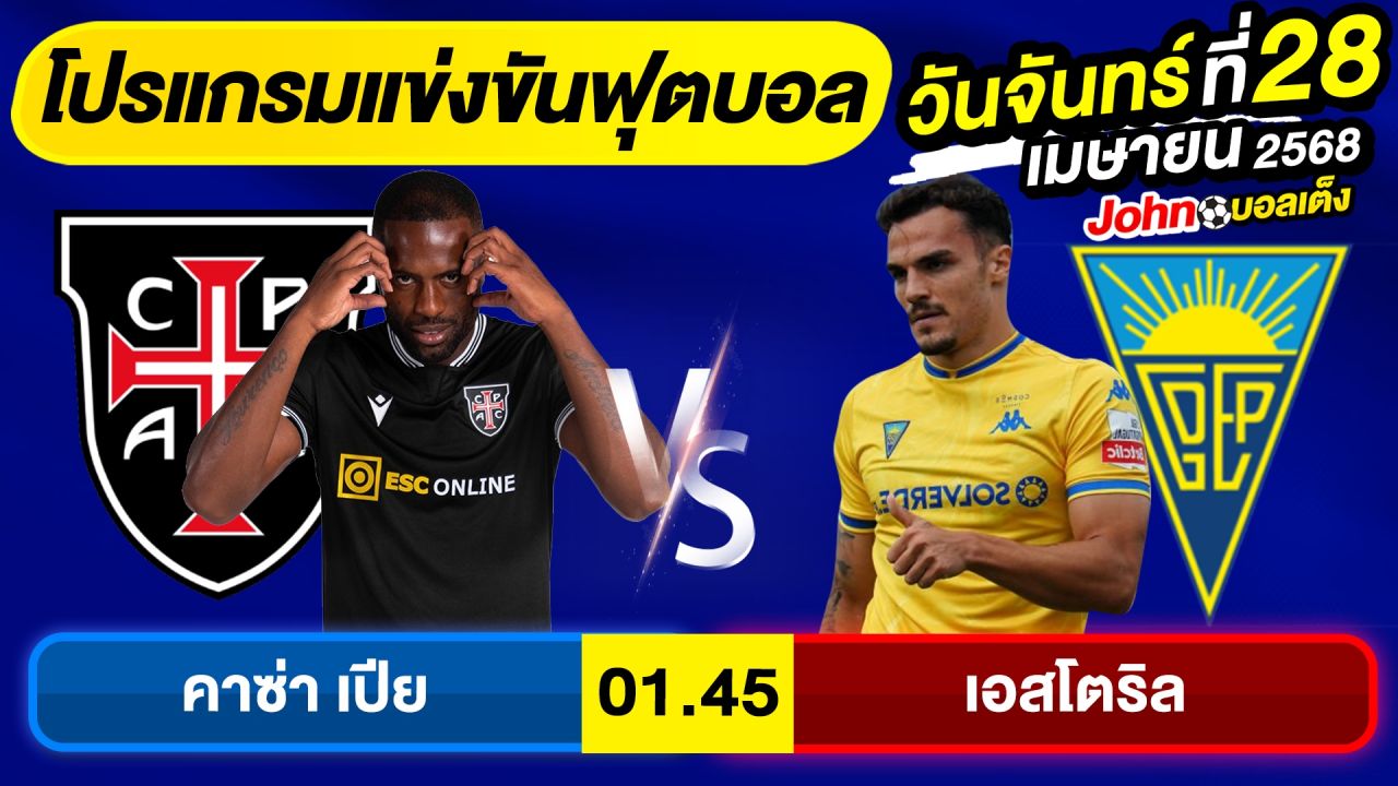 วิเคราะห์บอลวันนี้ บอลเต็ง ทีเด็ดบอล วันจันทร์ ที่ 28 เมษายน 2568 By จอห์นบอลเต็ง