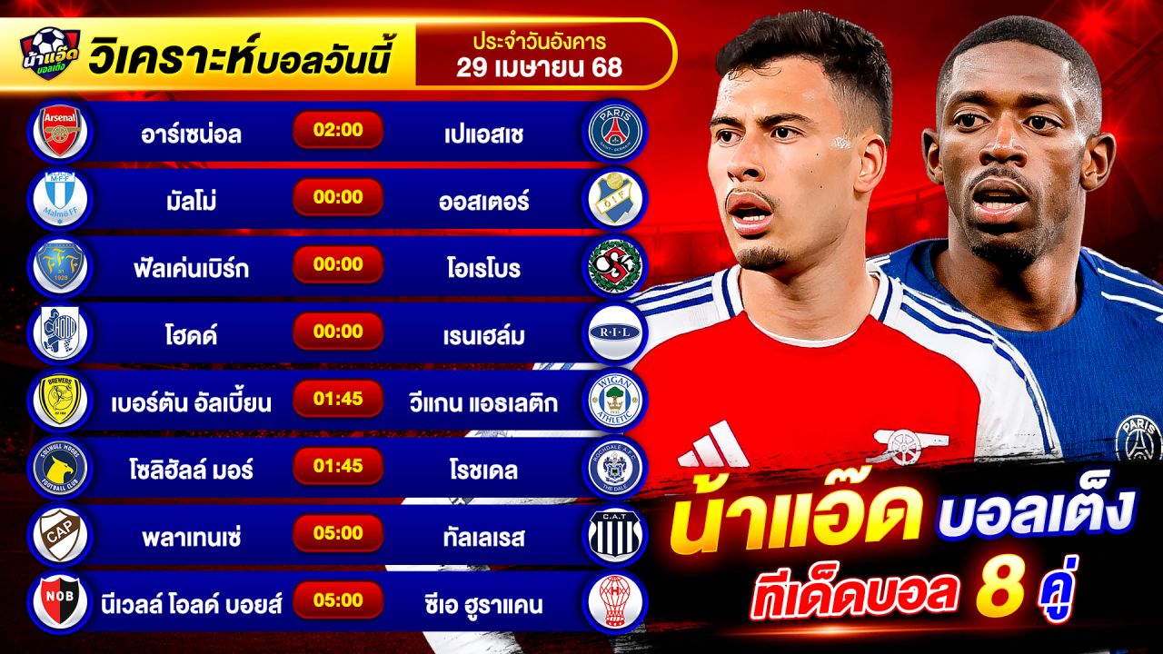 วิเคราะห์บอลวันนี้ ทีเด็ดบอล วันอังคาร ที่ 29 เมษายน 2568 By น้าแอ๊ดบอลเต็ง #วิเคราะห์บอลวันนี้