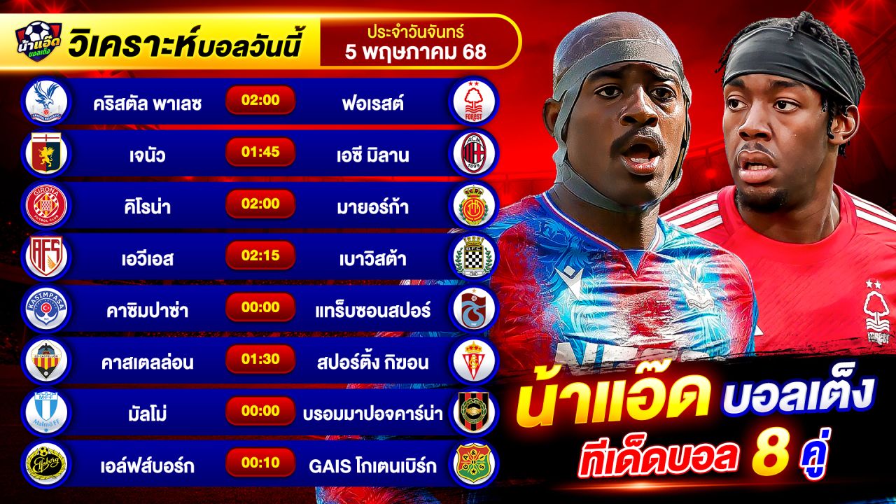 วิเคราะห์บอลวันนี้ ทีเด็ดบอล วันจันทร์ ที่ 5 พฤษภาคม 2568 By น้าแอ๊ดบอลเต็ง #วิเคราะห์บอลวันนี้
