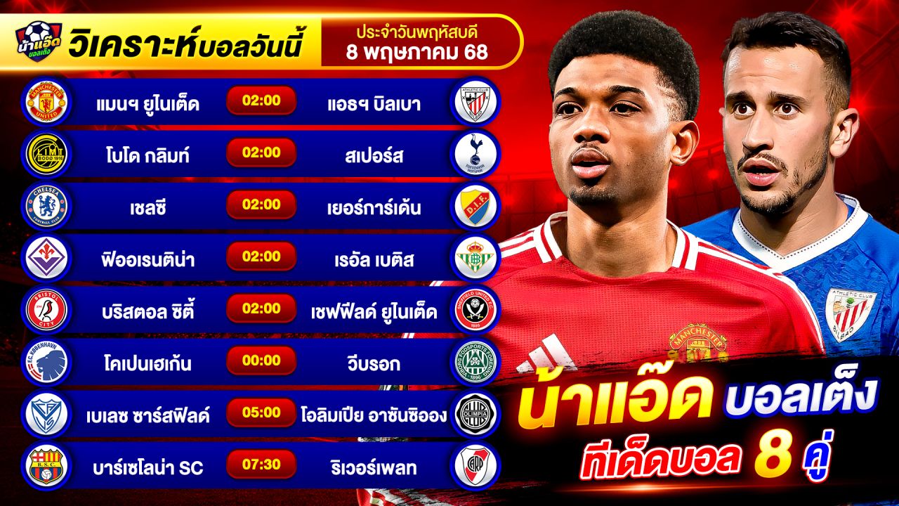 วิเคราะห์บอลวันนี้ ทีเด็ดบอล วันพฤหัสบดี ที่ 8 พฤษภาคม 2568 By น้าแอ๊ดบอลเต็ง #วิเคราะห์บอลวันนี้