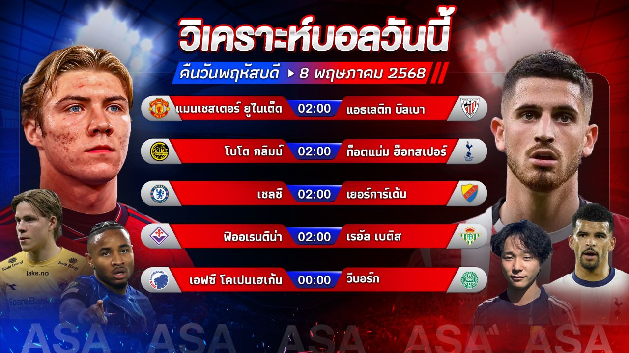 🎯🟠👻วิเคราะห์บอลวันนี้ ทีเด็ดบอล l วันพฤหัสบดี ที่ 8 พฤษภาคม 2568 l by อัศวินล้มโต๊ะ #ยูโรป้าลีก