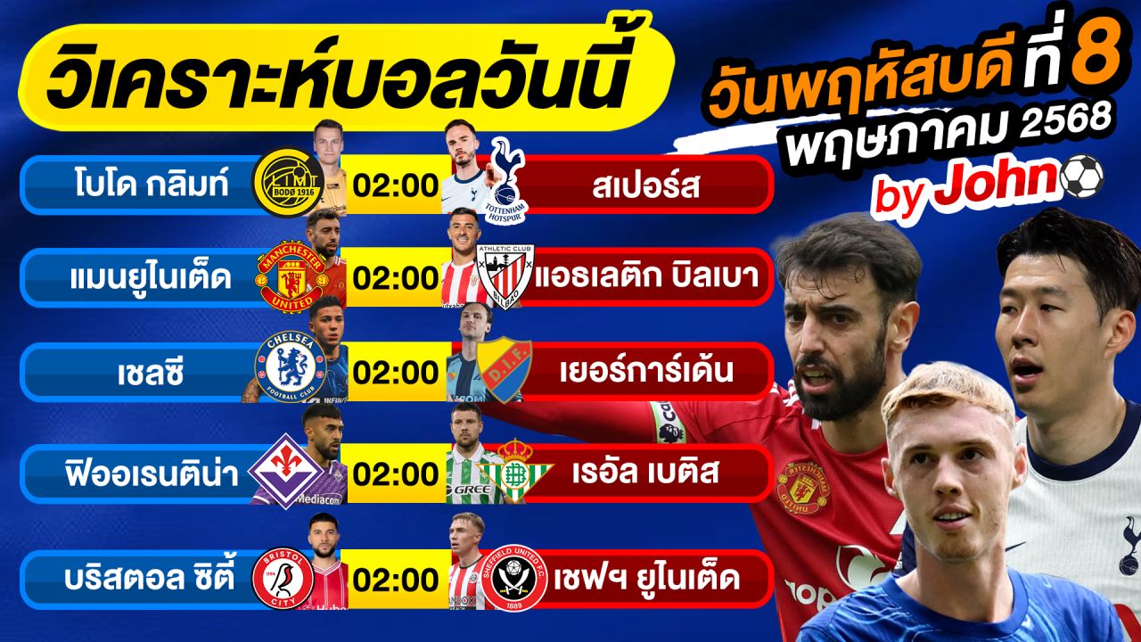 วิเคราะห์บอลวันนี้ บอลเต็ง ทีเด็ดบอล วันพฤหัสบดี ที่ 09 พฤษภาคม 2568 By จอห์นบอลเต็ง