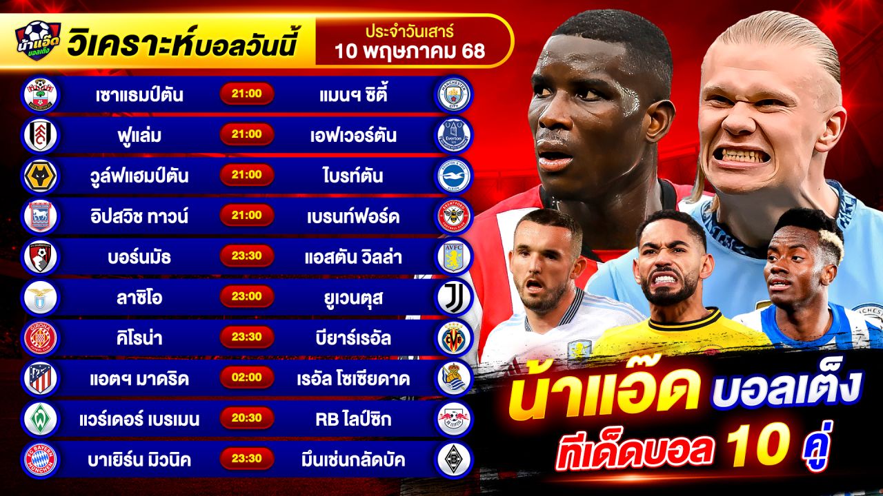 วิเคราะห์บอลวันนี้ ทีเด็ดบอล วันเสาร์ ที่ 10 พฤษภาคม 2568 By น้าแอ๊ดบอลเต็ง #วิเคราะห์บอลวันนี้