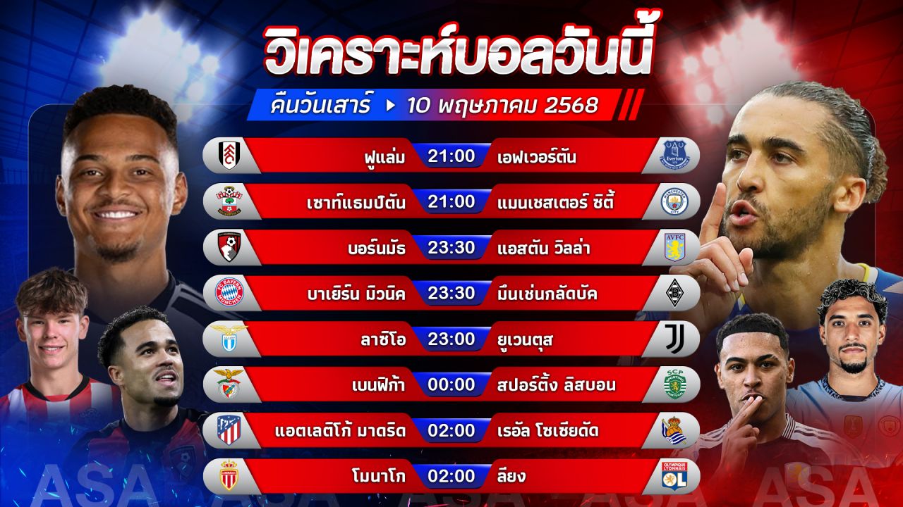 🥇🎉😎วิเคราะห์บอลวันนี้ ทีเด็ดบอล วันเสาร์ ที่ 10 พฤษภาคม 2568 by อัศวินล้มโต๊ะ #พรีเมียร์ลีก #บุนเดสลีกา