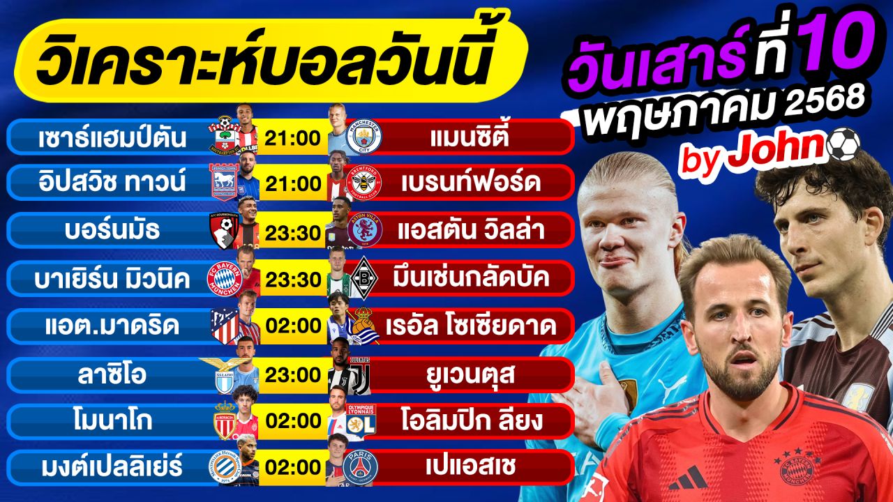 วิเคราะห์บอลวันนี้ บอลเต็ง ทีเด็ดบอล วันเสาร์ ที่ 10 พฤษภาคม 2568 By จอห์นบอลเต็ง