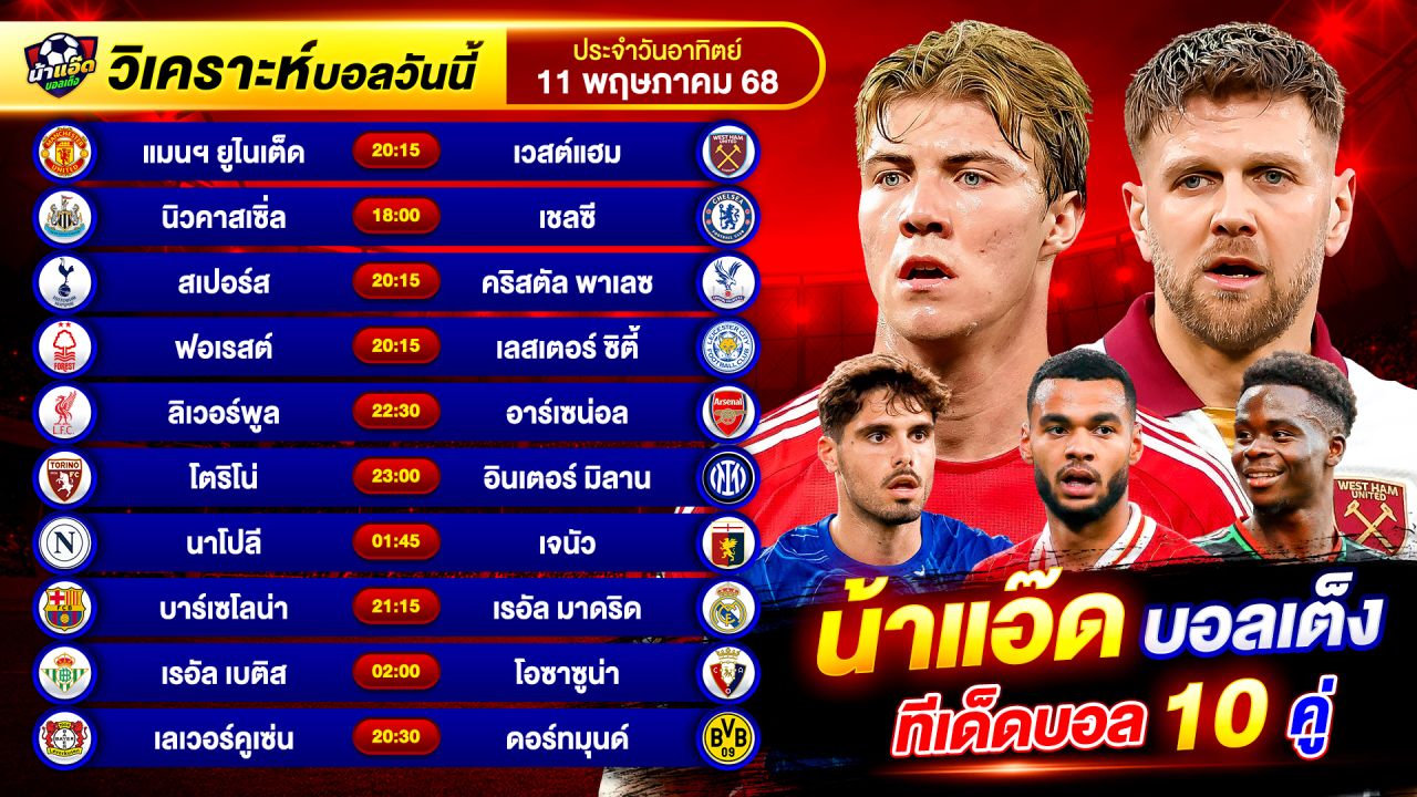 วิเคราะห์บอลวันนี้ ทีเด็ดบอล วันอาทิตย์ ที่ 11 พฤษภาคม 2568 By น้าแอ๊ดบอลเต็ง #วิเคราะห์บอลวันนี้