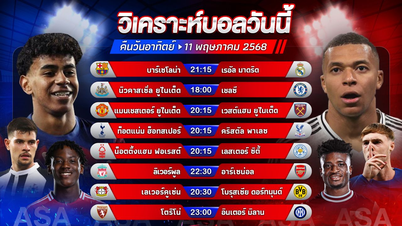 ⚽️💯🥳วิเคราะห์บอลวันนี้ ทีเด็ดบอล วันอาทิตย์ ที่ 11 พฤษภาคม 2568 l by อัศวินล้มโต๊ะ #พรีเมียร์ลีก #ลาลีกา