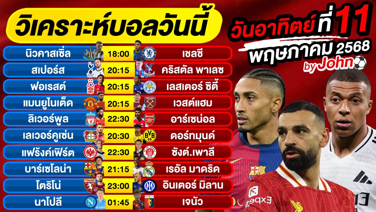 วิเคราะห์บอลวันนี้ บอลเต็ง ทีเด็ดบอล วันอาทิตย์ ที่ 11 พฤษภาคม 2568 By จอห์นบอลเต็ง