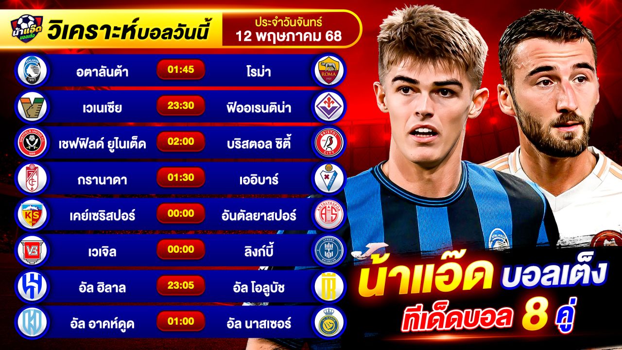 วิเคราะห์บอลวันนี้ ทีเด็ดบอล วันจันทร์ ที่ 12 พฤษภาคม 2568 By น้าแอ๊ดบอลเต็ง #วิเคราะห์บอลวันนี้