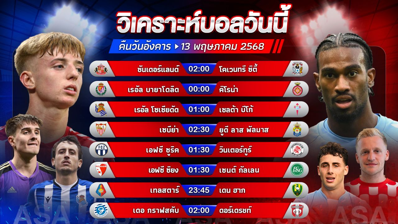 💯🥇🥳วิเคราะห์บอลวันนี้ ทีเด็ดบอล วันอังคาร ที่ 13 พฤษภาคม 2568 by อัศวินล้มโต๊ะ #ลาลีกา #แชมป์เปี้ยนชิพ