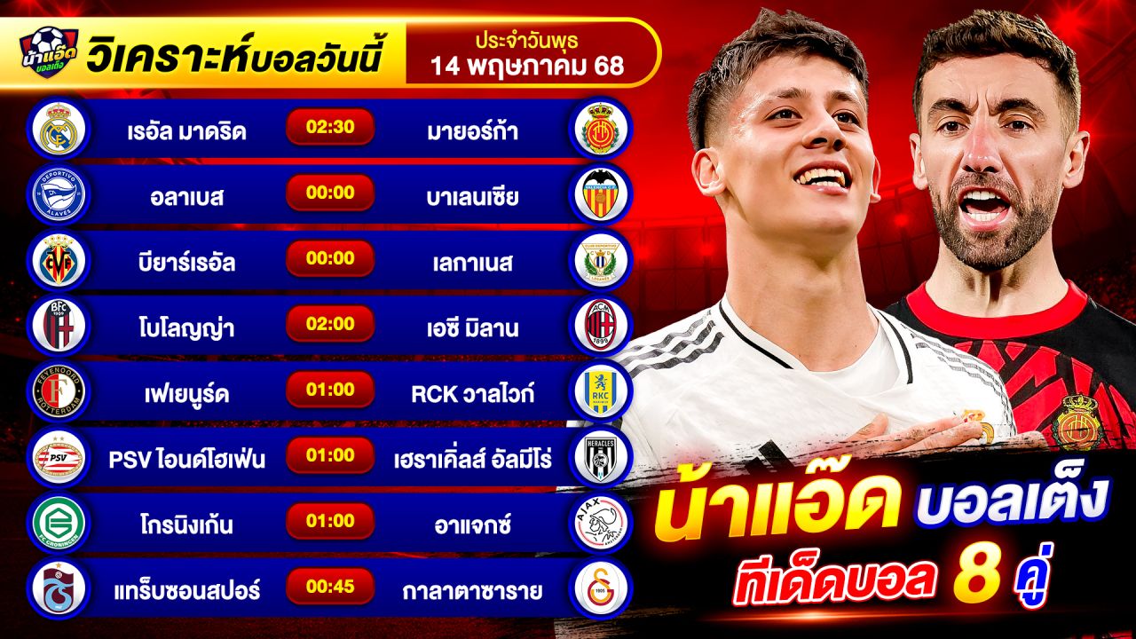 วิเคราะห์บอลวันนี้ ทีเด็ดบอล วันพุธ ที่ 14 พฤษภาคม 2568 By น้าแอ๊ดบอลเต็ง #วิเคราะห์บอลวันนี้