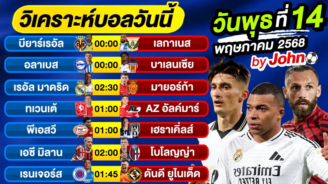 วิเคราะห์บอลวันนี้ บอลเต็ง ทีเด็ดบอล วันพุธ ที่ 14 พฤษภาคม 2568 By จอห์นบอลเต็ง