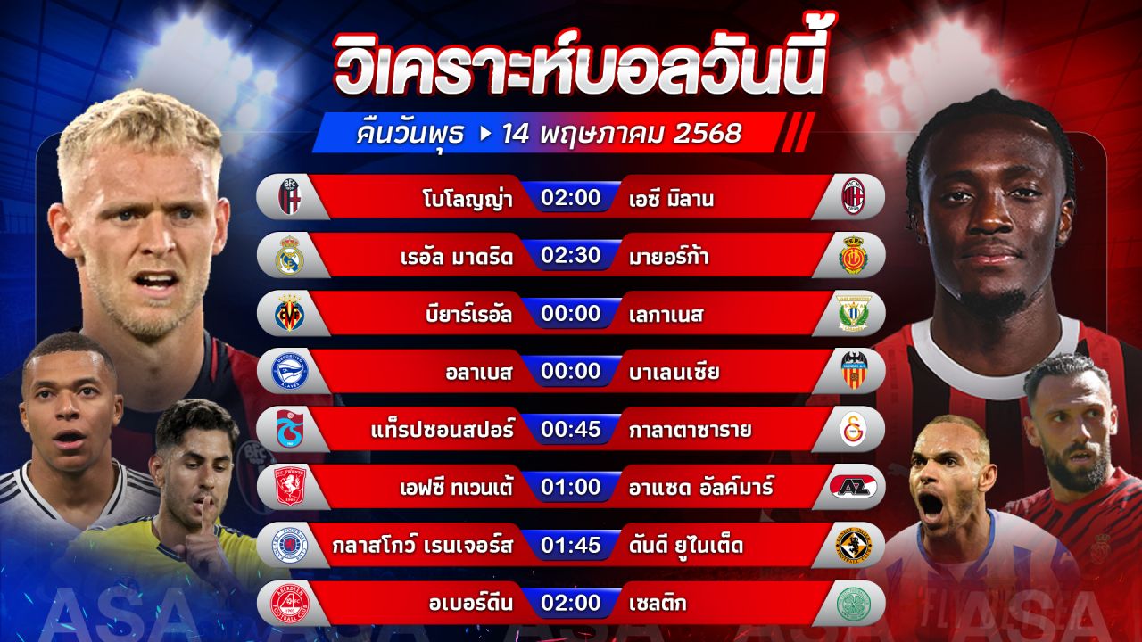 🏆🎯😂วิเคราะห์บอลวันนี้ ทีเด็ดบอล l วันพุธ ที่ 14 พฤษภาคม 2568 l by อัศวินล้มโต๊ะ #ลาลีกา #โคปาอิตาเลีย