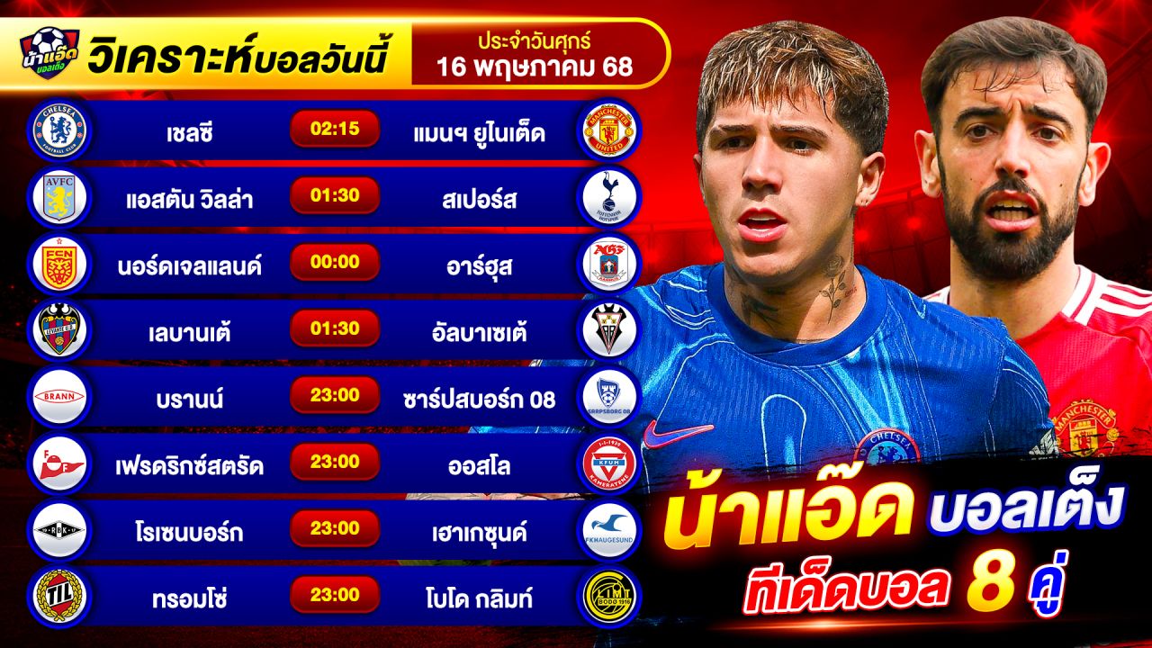 วิเคราะห์บอลวันนี้ ทีเด็ดบอล วันศุกร์ ที่ 16 พฤษภาคม 2568 By น้าแอ๊ดบอลเต็ง #วิเคราะห์บอลวันนี้