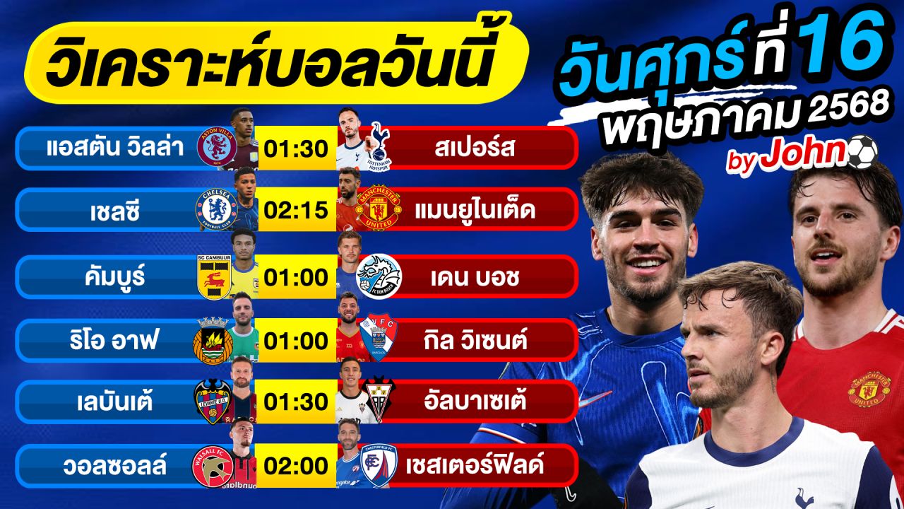 วิเคราะห์บอลวันนี้ บอลเต็ง ทีเด็ดบอล วันศุกร์ ที่ 16 พฤษภาคม 2568 By จอห์นบอลเต็ง