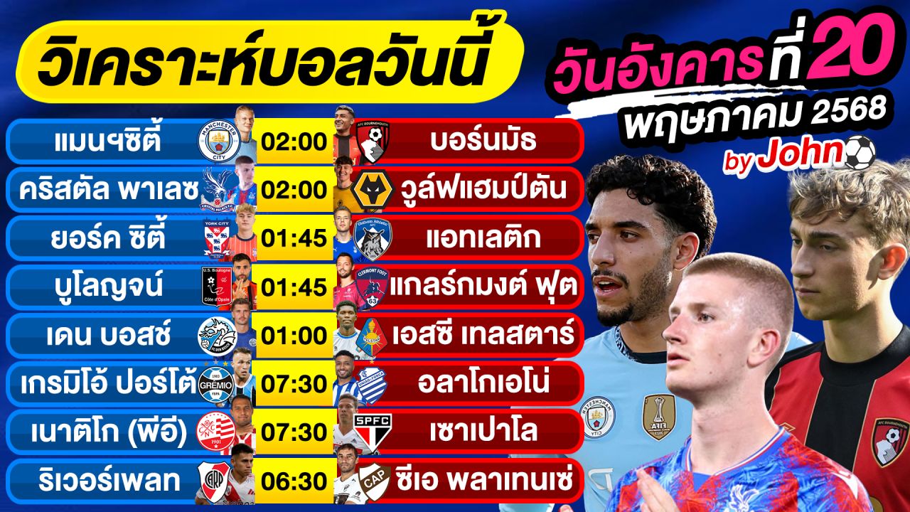 วิเคราะห์บอลวันนี้ บอลเต็ง ทีเด็ดบอล วันอังคาร ที่ 20 พฤษภาคม 2568 By จอห์นบอลเต็ง