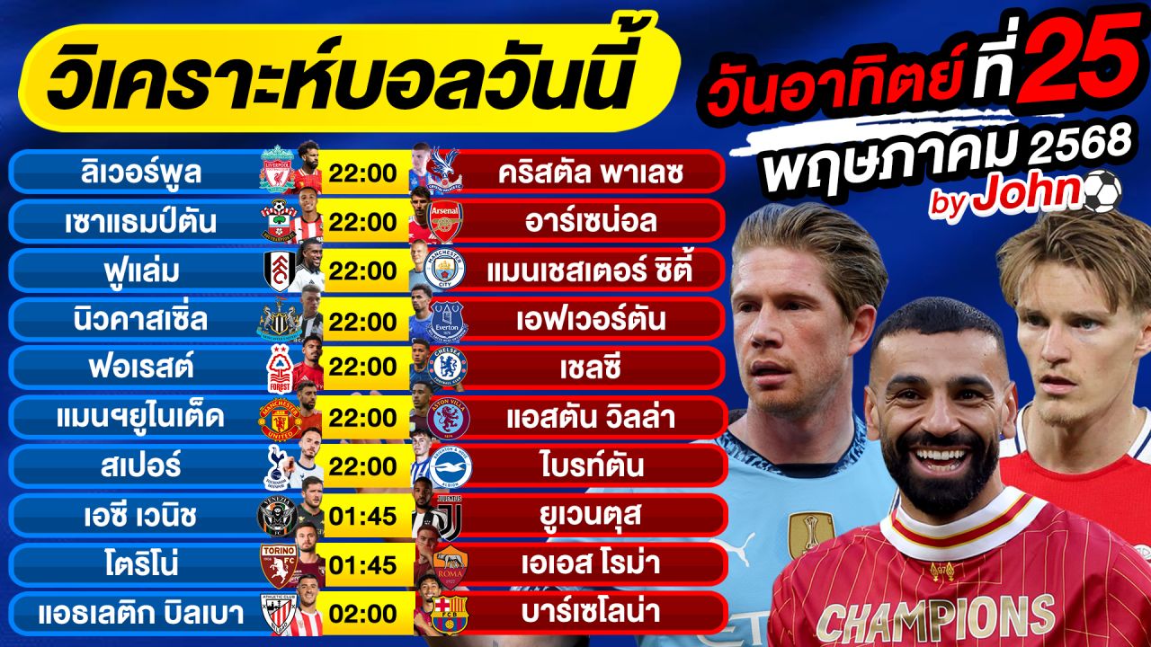 วิเคราะห์บอลวันนี้ บอลเต็ง ทีเด็ดบอล วันอาทิตย์ ที่ 25 พฤษภาคม 2568 By จอห์นบอลเต็ง