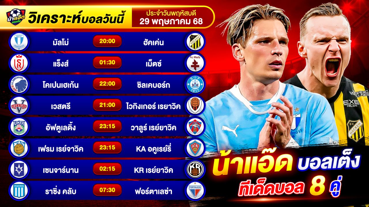 วิเคราะห์บอลวันนี้ ทีเด็ดบอล วันพฤหัสบดี ที่ 29 พฤษภาคม 2568 By น้าแอ๊ดบอลเต็ง #วิเคราะห์บอลวันนี้